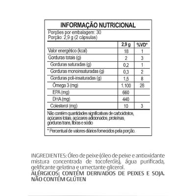 Ômega 3 1100mg Panvel Vita 60 Cápsulas