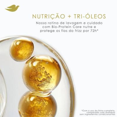 Leave In Capilar Dove Nutrição + Tri-óleos 110ml