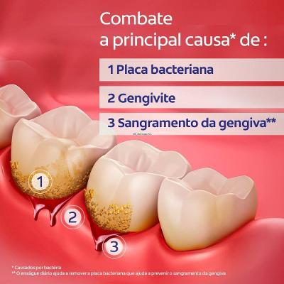Kit Creme Dental Colgate Periogard 2 Unidades De 90g Cada