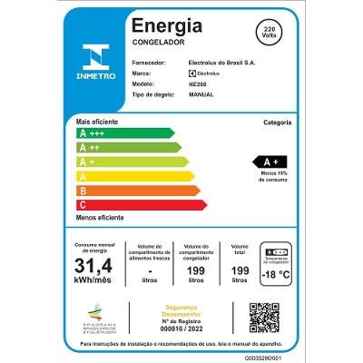 Freezer Horizontal Electrolux Cycle Defrost 199L com função Turbo Freezer Uma Porta (HE200)