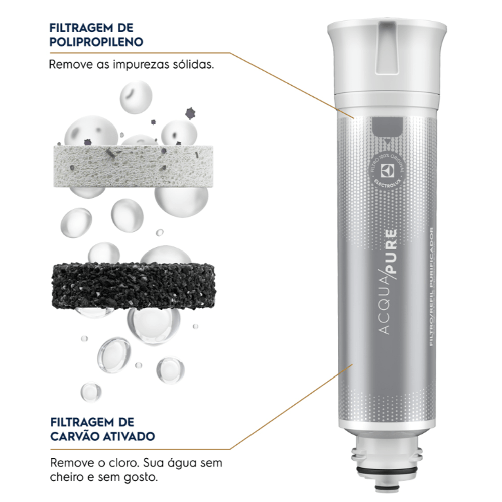 Purificador Electrolux Eletrônico Compacto Experience Pure 4x Digital Azul (PE12A) - 5