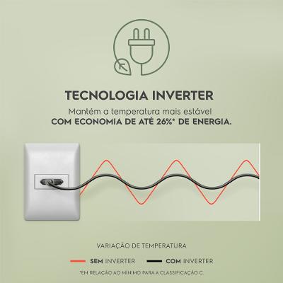 Geladeira Electrolux Frost Free Inverter 596L AutoSense 3 Portas Cor Black Inox Look (IM8B)
