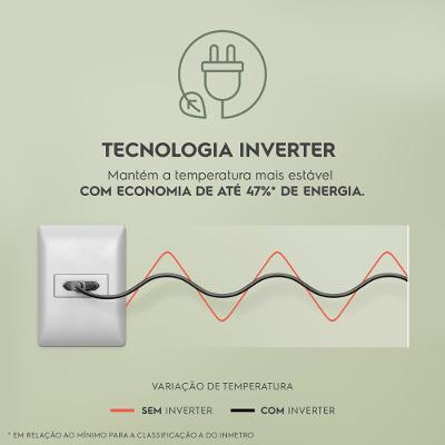 Geladeira Electrolux Frost Free Inverter 480L Efficient com AutoSense SmartBivolt Duplex cor Inox Look (IT70S)