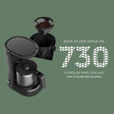 Cafeteira Elétrica Electrolux 30 Xícaras Efficient com Jarra Inox (ECM22)