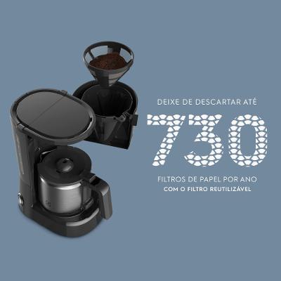Cafeteira Elétrica Electrolux 30 Xícaras Efficient com Jarra Inox (ECM22)