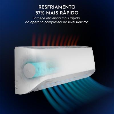 Ar-Condicionado Electrolux Split 9.000 BTUs Color Adapt Frio (UI09F/UE09F)