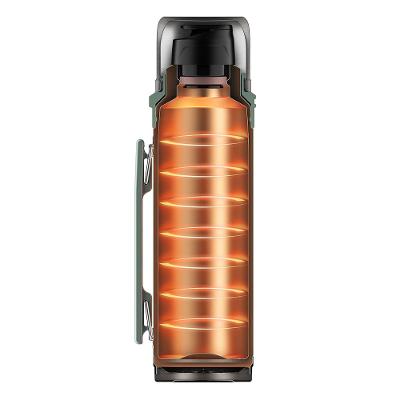 Garrafa Térmica Electrolux 1L Verde Sense To Go Antivazamentos