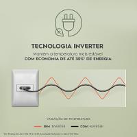 Geladeira Electrolux Frost Free Inverter 480L Efficient AutoSense 3 Portas Branca (IM7) - 2