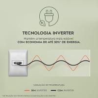 Geladeira Electrolux Frost Free Inverter 480L Efficient AutoSense 3 Portas Branca (IM7) - 7
