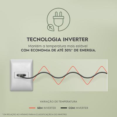 Geladeira Electrolux Frost Free Inverter 480L Efficient AutoSense 3 Portas Inox Look (IM7S)