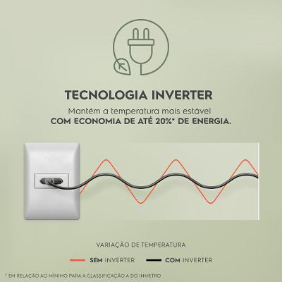 Freezer Vertical Electrolux Cycle Defrost 162L Inverter Uma Porta (FEI19)