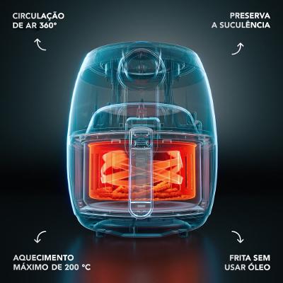 Air Fryer Electrolux por Rita Lobo 3,2L Vermelha Escura Efficient com Timer 1400W (EAF16)