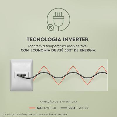 Geladeira Electrolux Frost Free Inverter 410L Efficient com AutoSense Duplex Branca (IF46)