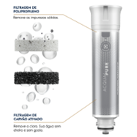 Purificador Electrolux Eletrônico Compacto Experience Pure 4x Digital Preto (PE12P)