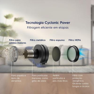 Aspirador de Pó Vertical Sem Fio Electrolux Ergorápido 2 em 1 Cyclonic Power até 30 min Cinza (ERG018)