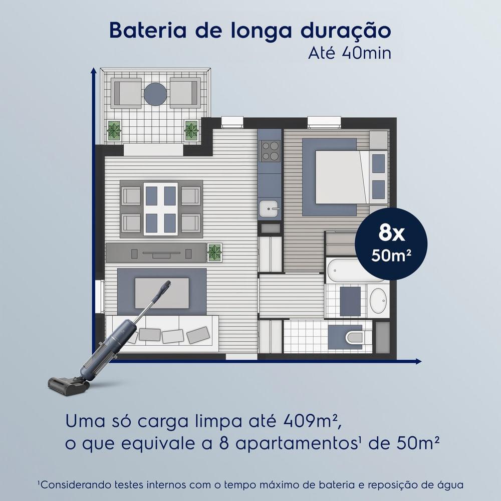 Limpadora de Piso sem Fio Electrolux Experience MultiClean 3 em 1 até 40 min Azul (EMC2500) - 8