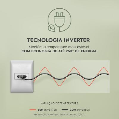 Geladeira Electrolux Frost Free Inverter 400L Efficient AutoSense e Rapid Freeze Inverse Branca (IB6)