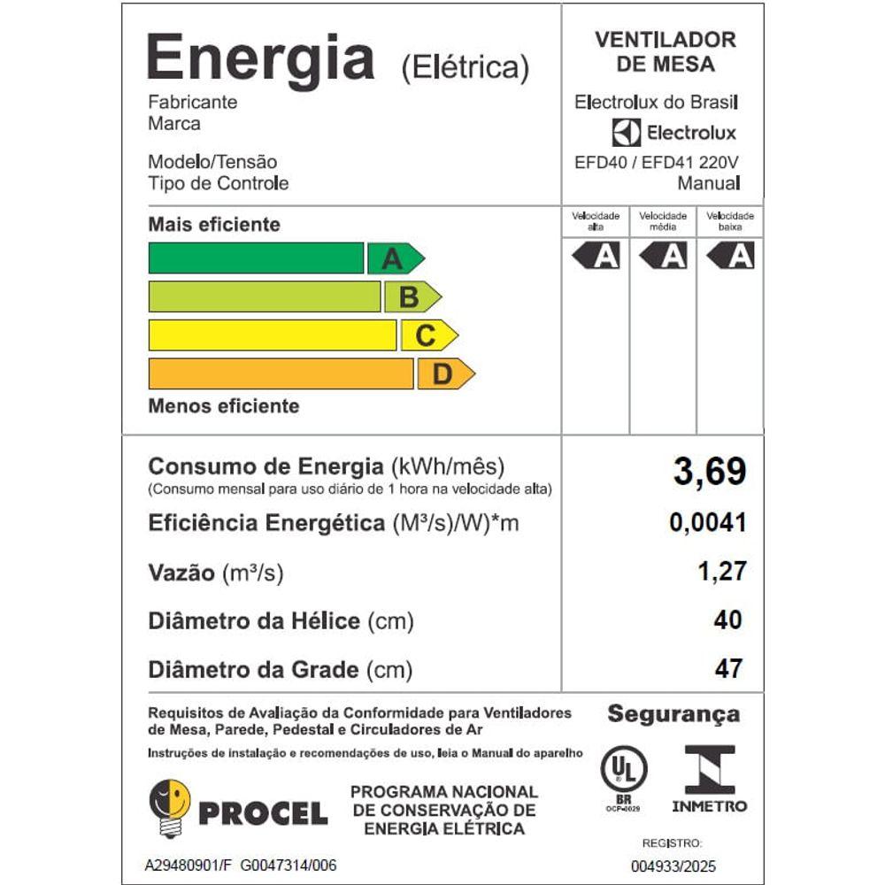 Ventilador de Mesa Electrolux 40cm 6 Pás Efficient DuoForce Air+ Cinza (EFD40) - 9