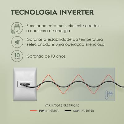 Ar-condicionado Piso Teto Electrolux Duplo Inverter 36.000 BTUs Frio Efficient (DI60F/DE60F)