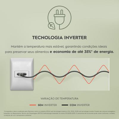 Geladeira Electrolux Frost Free 380L AutoSense Inverter Black Inox Look (IF41B)