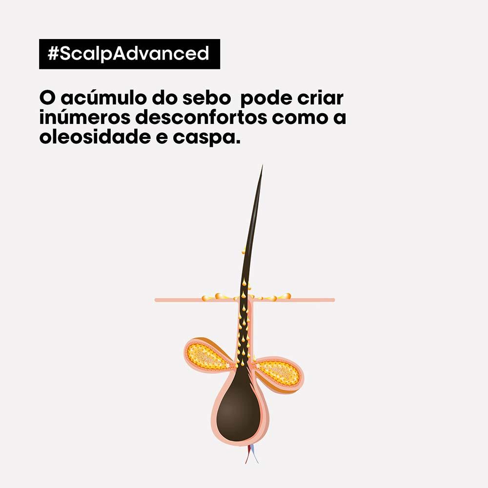 L'Oréal Professionnel Scalp Shampoo Purificante - 2