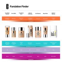 Even Better Makeup Spf 15 Clinique - Base Facial - 4