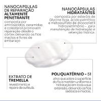 Stephen Knoll Form & Control Condicionador