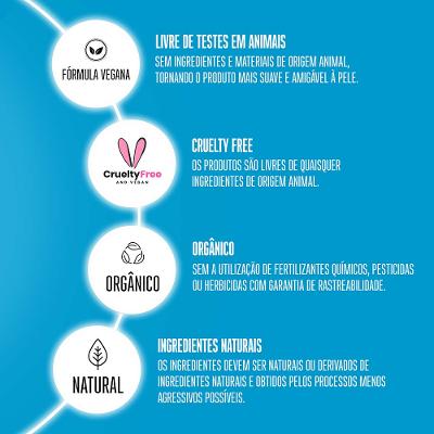 Condicionador Spray Schwarzkopf BC Clean Performance Moisture Kick