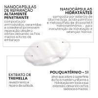 Stephen Knoll FORM & CONTROL Condicionador - 3