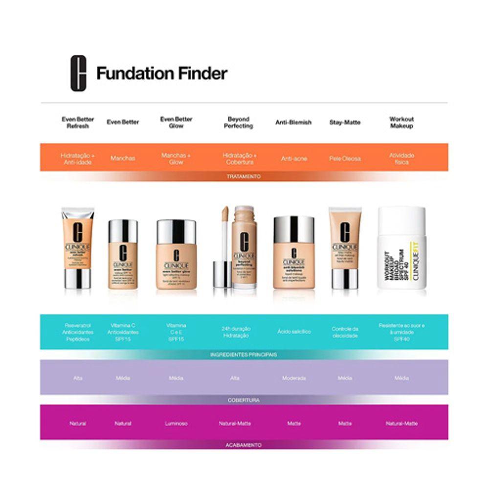 Even Better Makeup Spf 15 Clinique - Base Facial - 4