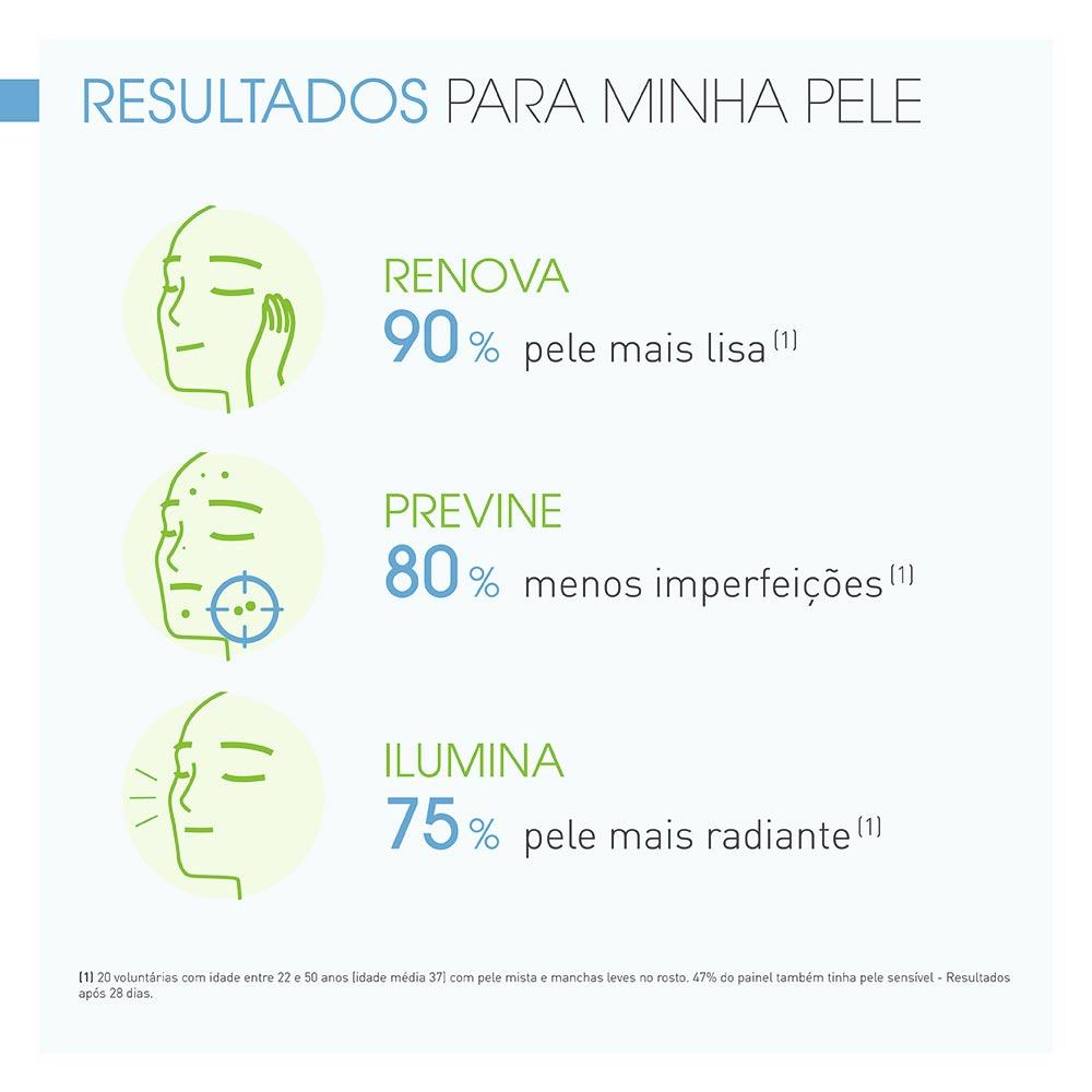 Sérum Facial Concentrado Renovador para Peles Oleosas e Acneicas Bioderma Sebium Night Peel - 5