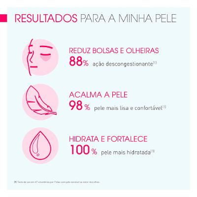 Gel Hidratante e Revitalizante para o Contorno dos Olhos Bioderma Sensibio Eye