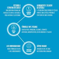 Schwarzkopf BC Clean Performance Moisture Kick Máscara Travel Size - 7