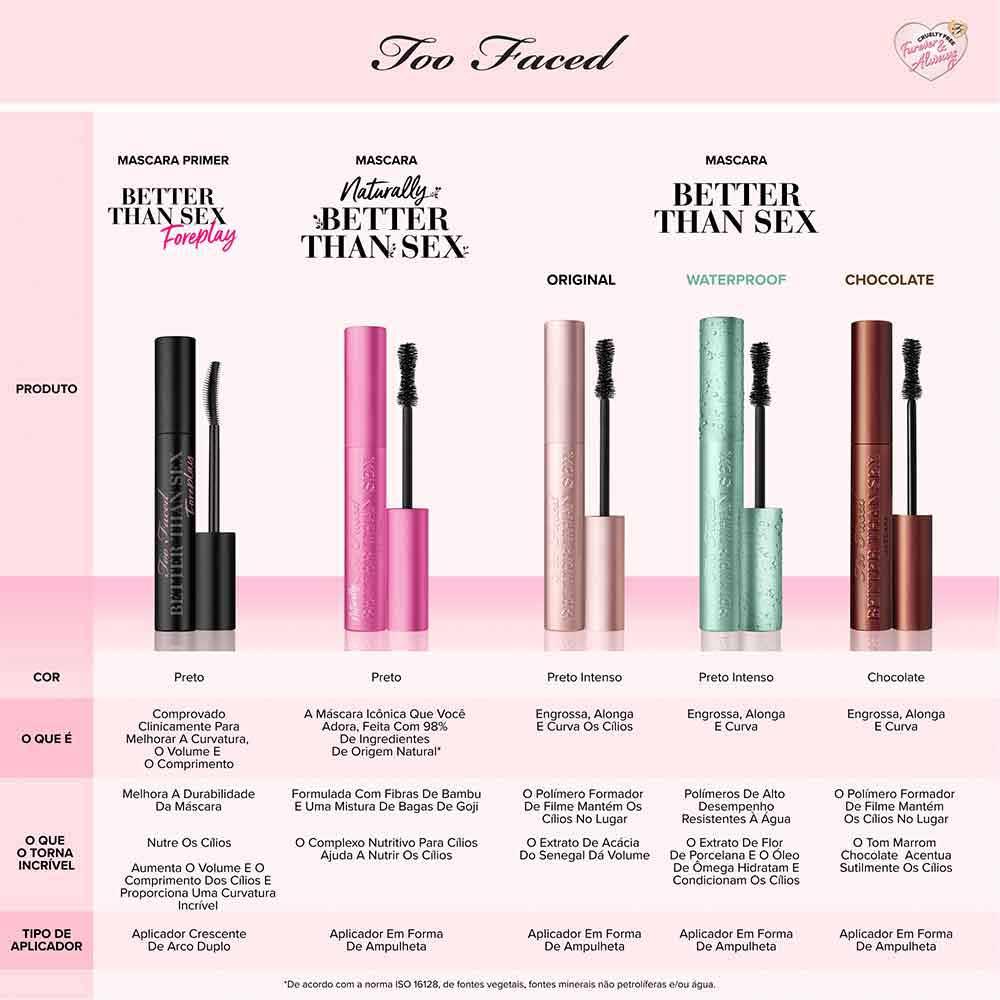 Máscara De Cílios Too Faced Better Than Sex Chocolate - 15