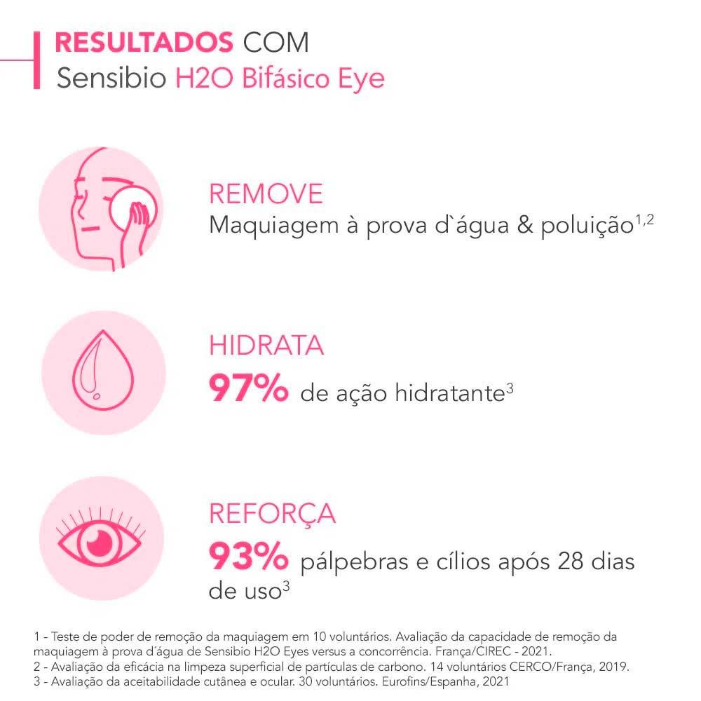 Bioderma Kit – Água Micelar Fortalecedora & Hidratante 100ml + Água Micelar Bifásica para Olhos e Lábios 125ml - 7