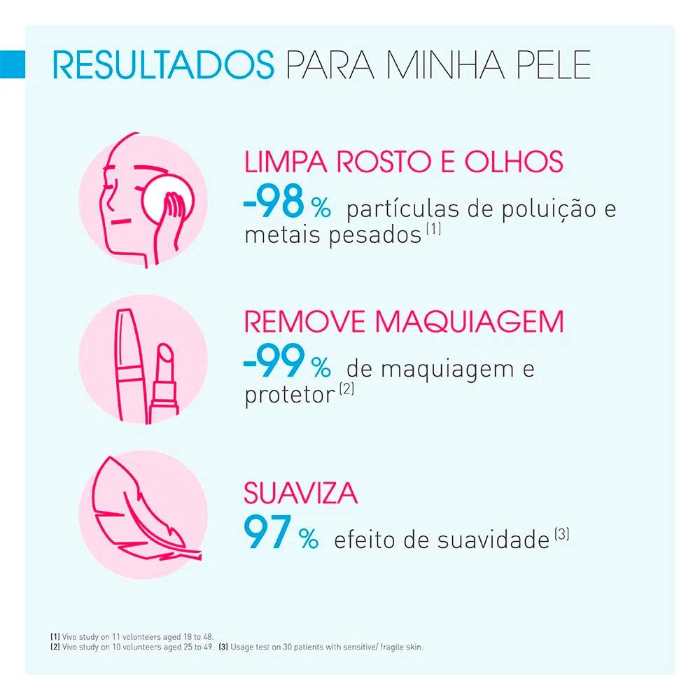 Bioderma Kit – Água Micelar Calmante Embalagem com Duas de 250ml + Água Micelar Bifásica para Olhos e Lábios 125ml - 4