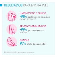 Bioderma Kit – Água Micelar Calmante Embalagem com Duas de 250ml + Água Micelar Bifásica para Olhos e Lábios 125ml