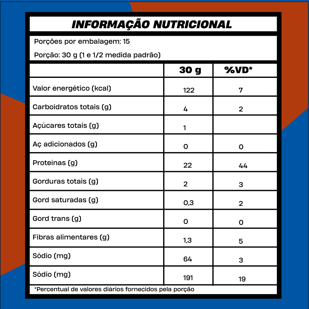 Whey Isolado e Hidrolisado +Mu Performance - Chocolate - 5