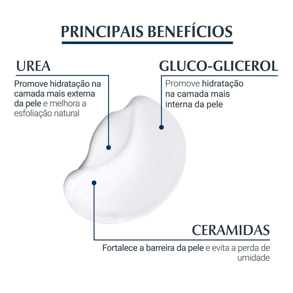 Creme Para Pés Eucerin Urea Repair Plus - 5