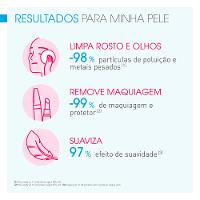 Kit Bioderma H2O Sensibio Água Micelar Calmante com 2 Unidades - 5