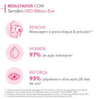 Água Micelar Bifásica para Olhos e Lábios Bioderma Sensibio H2O Eye