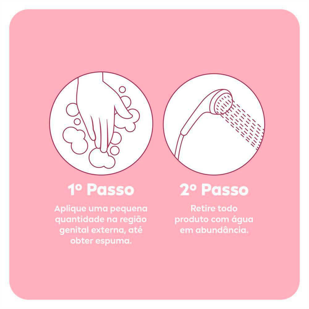 NIVEA Kit com 2 Unidades – Sabonete Líquido Íntimo Suave 250ml - 6