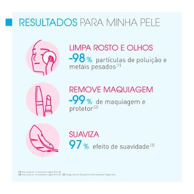 Sensibio H2O Água Micelar Calmante Bioderma