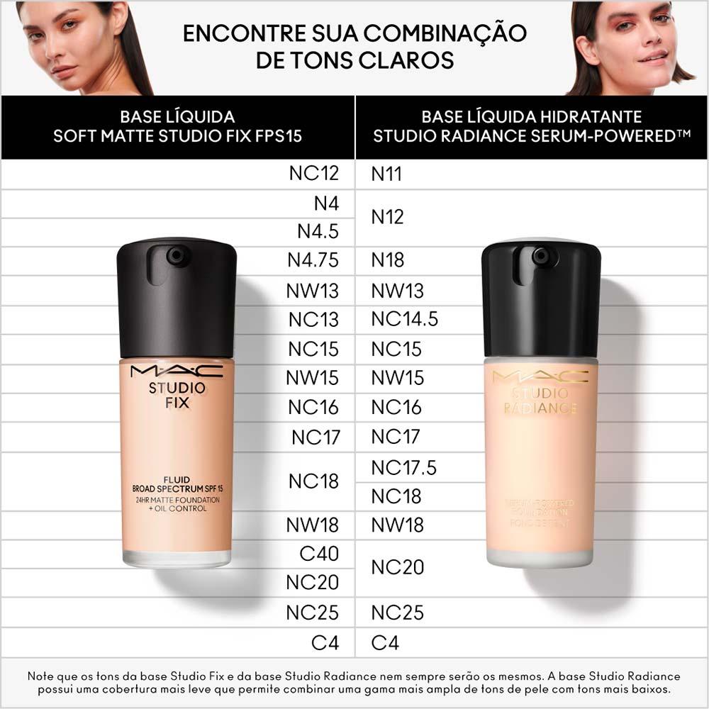 Base Líquida M·A·C Soft Matte Studio Fix - Tons Claros FPS15 - 5