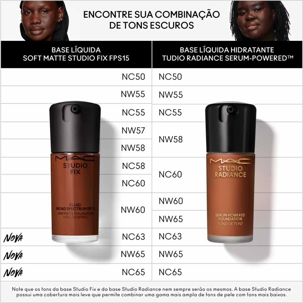 Base Líquida M·A·C Soft Matte Studio Fix - Tons Médios FPS15 - 5