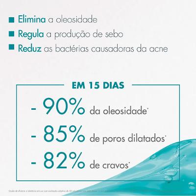 Avène Cleanance Kit com 2 Unidades – Gel de Limpeza Facial – 400g