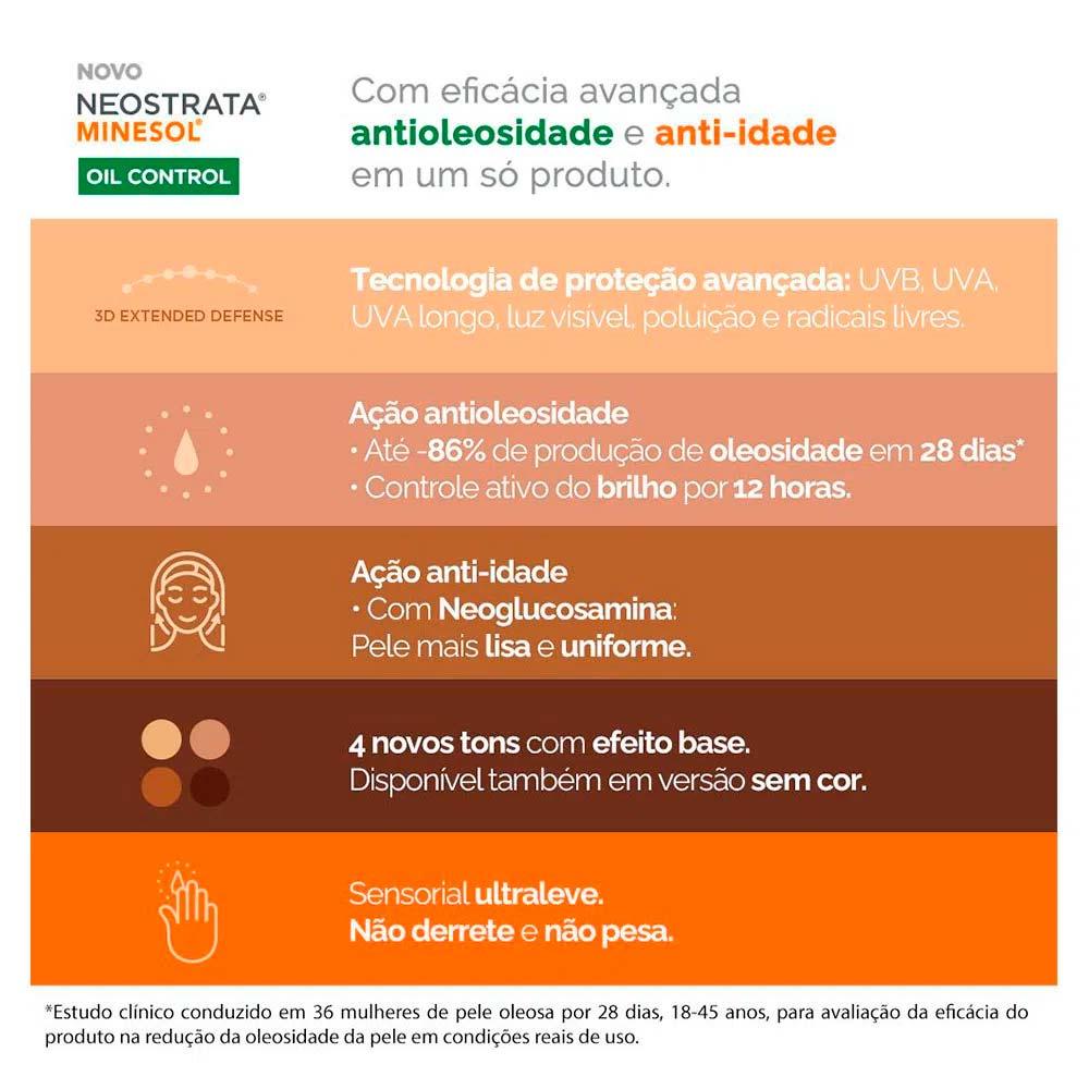 Neostrata Minesol Oil Control Kit com 2 Unidades – Protetor Solar Facial com Cor FPS70 – Clara 40g - 4