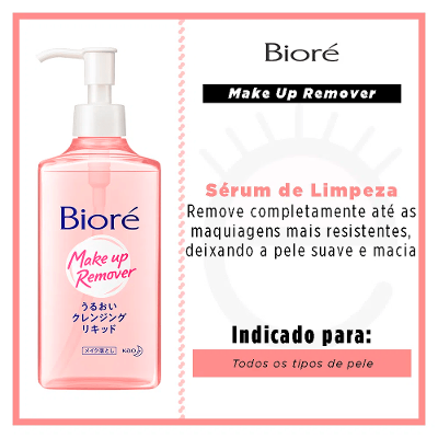 Bioré Kit – Protetor Solar Facial Perfect Milk FPS50 40ml + Demaquilante Facial Sérum de Limpeza Make Up Remover 230ml