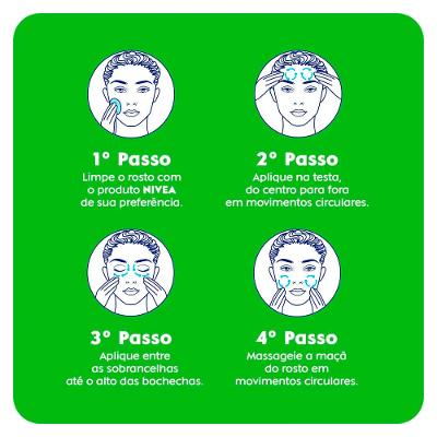 NIVEA Kit com 2 Unidades – Hidratante Facial Gel Fresh 100g