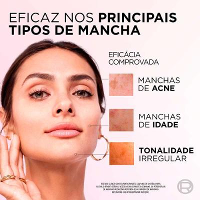 L'Oréal Paris Glycolic Bright Kit – Gel Facial Creme Dia + Gel Facial Creme Noite + Sérum
